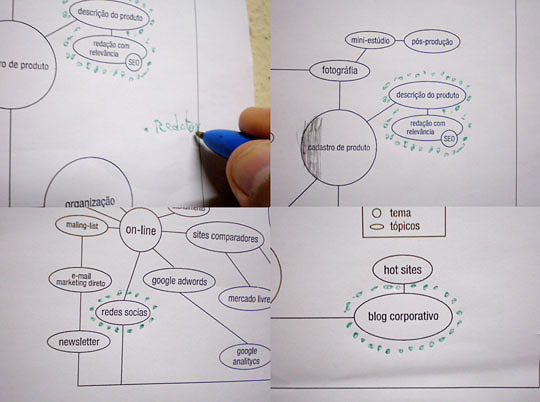 atividades-do-estagiario-atacadistaonline Principais áreas em que o estagiário vai atuar: descrição de produtos (redação com relevância), rede socias, newsletter's e blog corporativo.