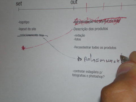 plano-de-acao-atacadistaonline_out-2009 Relacionamento com a Tray sistemas